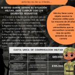 Definir situación militar